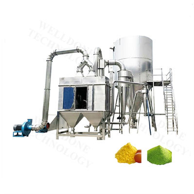Các nhà sản xuất máy sấy xịt với tiêu thụ năng lượng ít hơn