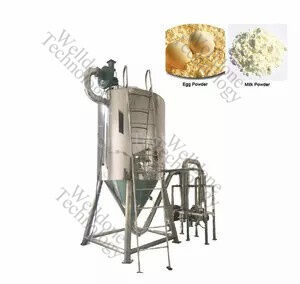 Cấp độ dược phẩm và Máy sấy phun quy mô lớn LPG được sản xuất theo yêu cầu Độ đồng đều cao