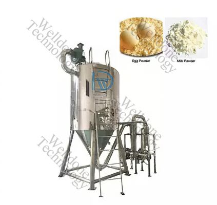 Tiết kiệm năng lượng môi trường thân thiện điều khiển từ xa máy sấy phun hạt nhân cho ngành công nghiệp dược phẩm