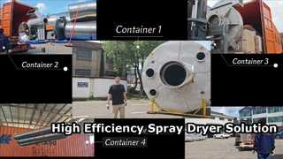 Video Máy sấy phun LPG