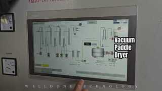 Máy sấy thức ăn cho thú cưng ZHG Hiệu suất chân không cao